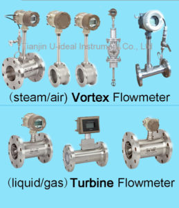 vortex Flowmeter