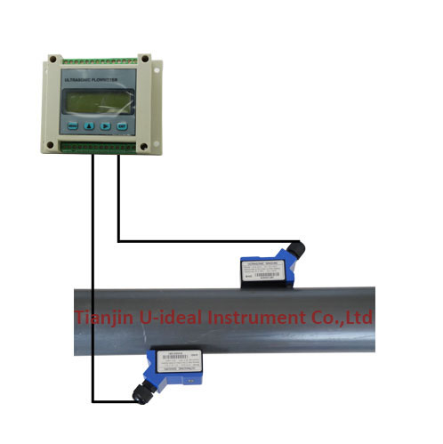 Digital Ultrasonic Flowmeter-Ultrasonic Flow Sensors-Transit Time Flow Meter